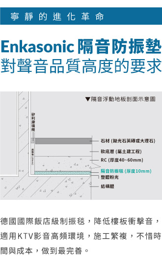 Enkasonic隔音防振墊 對聲音品質高度的要求